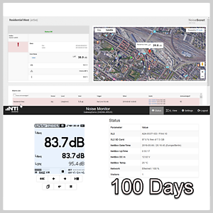 100 Days NoiseScout Data Credit