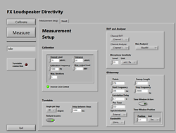 Loudspeaker Directivity Option