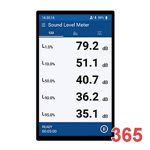 XL3 Extended Noise Measurement ENM 365
