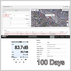 100 Days NoiseScout Data Credit