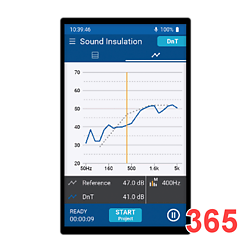 XL3 Sound Insulation SI 365